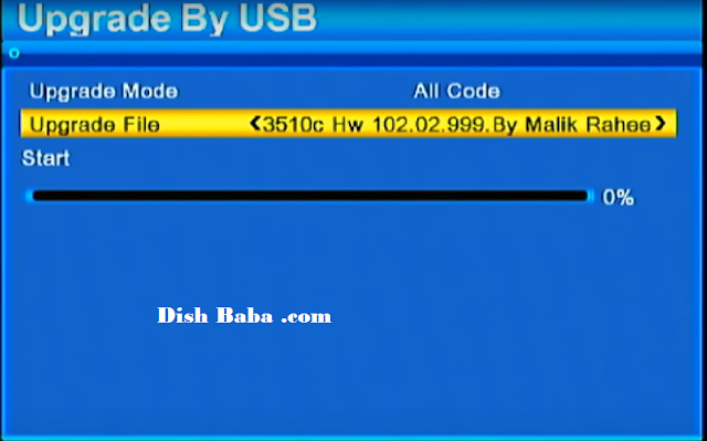 all HD auto roll power Vu software latest Receiver Software 2019